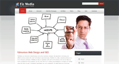 Desktop Screenshot of fizmedia.com
